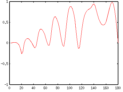 fig/sampleP1.1