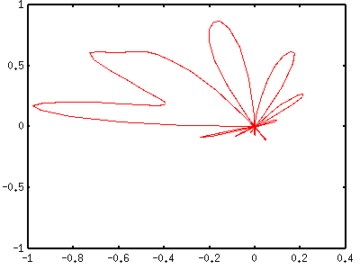 fig/sampleP1.2