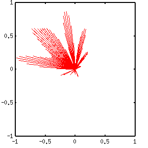 fig/sampleP2.1