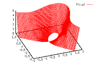 implicit1