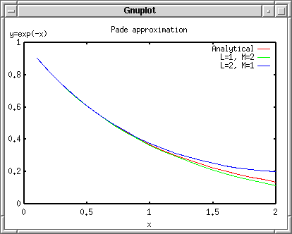 plotcalc5