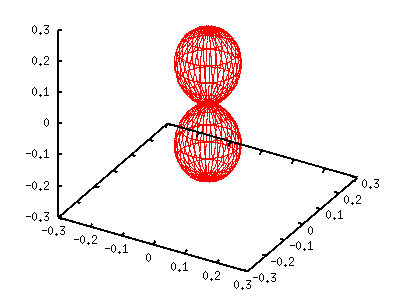 sph10