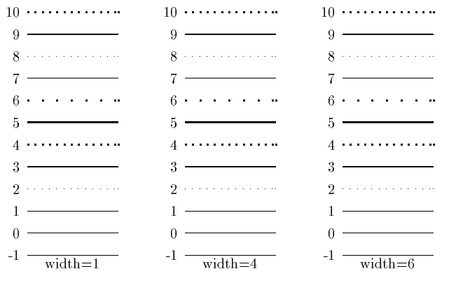 term_latex_line